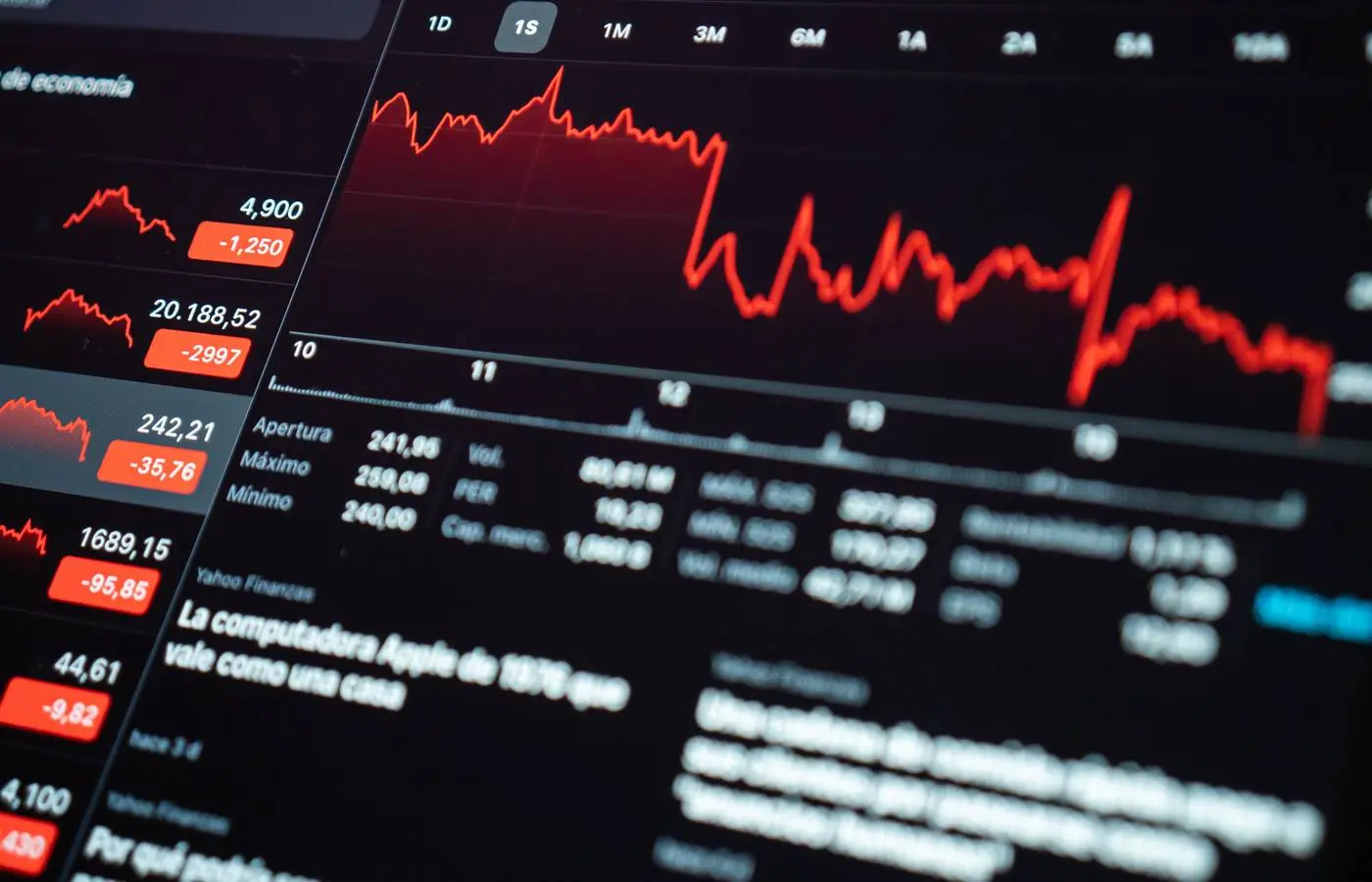Inflação pelo IPC-S sobe 0,43% na 2ª quadrissemana de janeiro; 4 das 7 capitais mostram aceleração