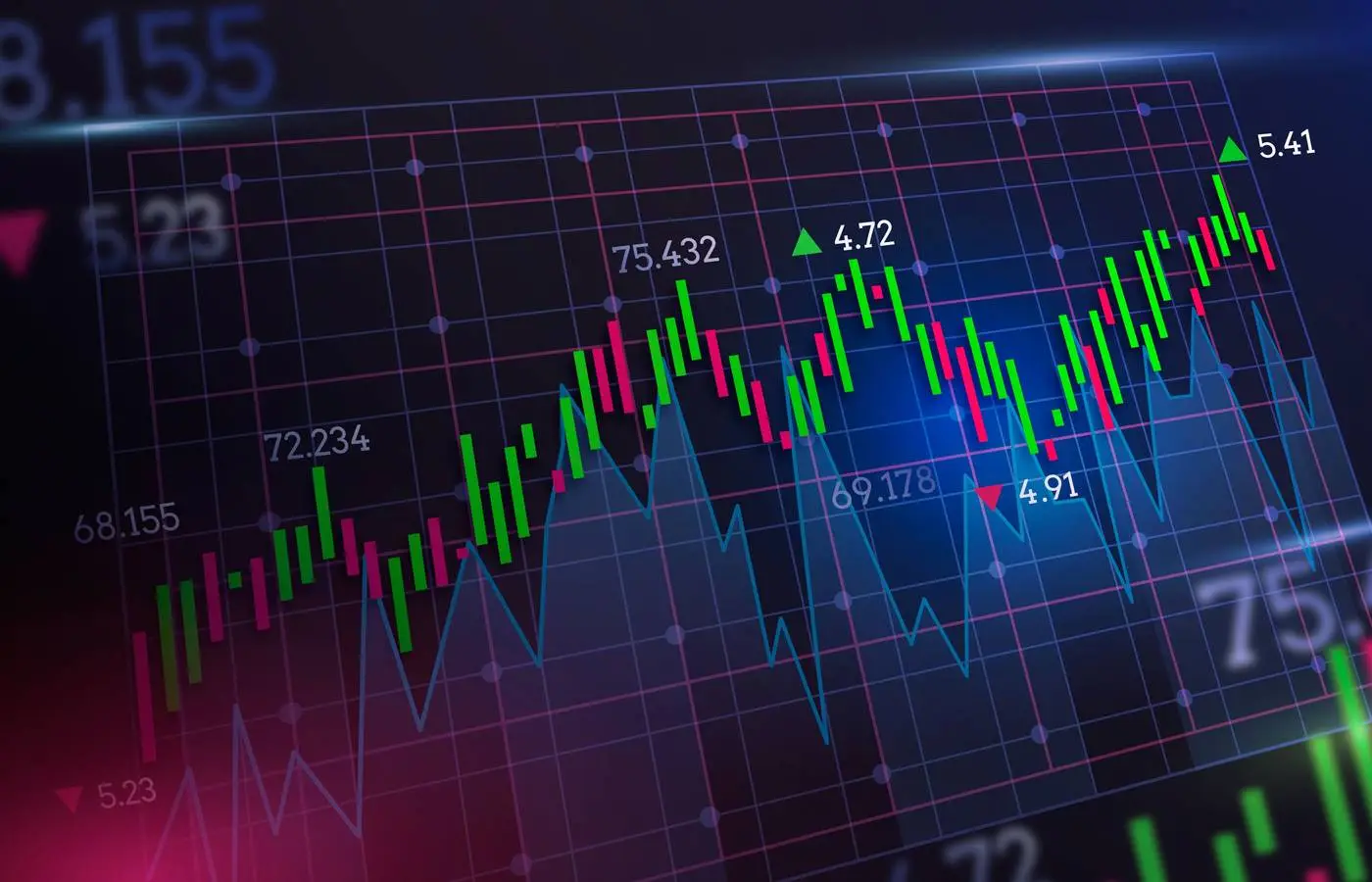  Ibovespa recua e fecha aos 176 mil pontos com maior apetite por risco no mercado