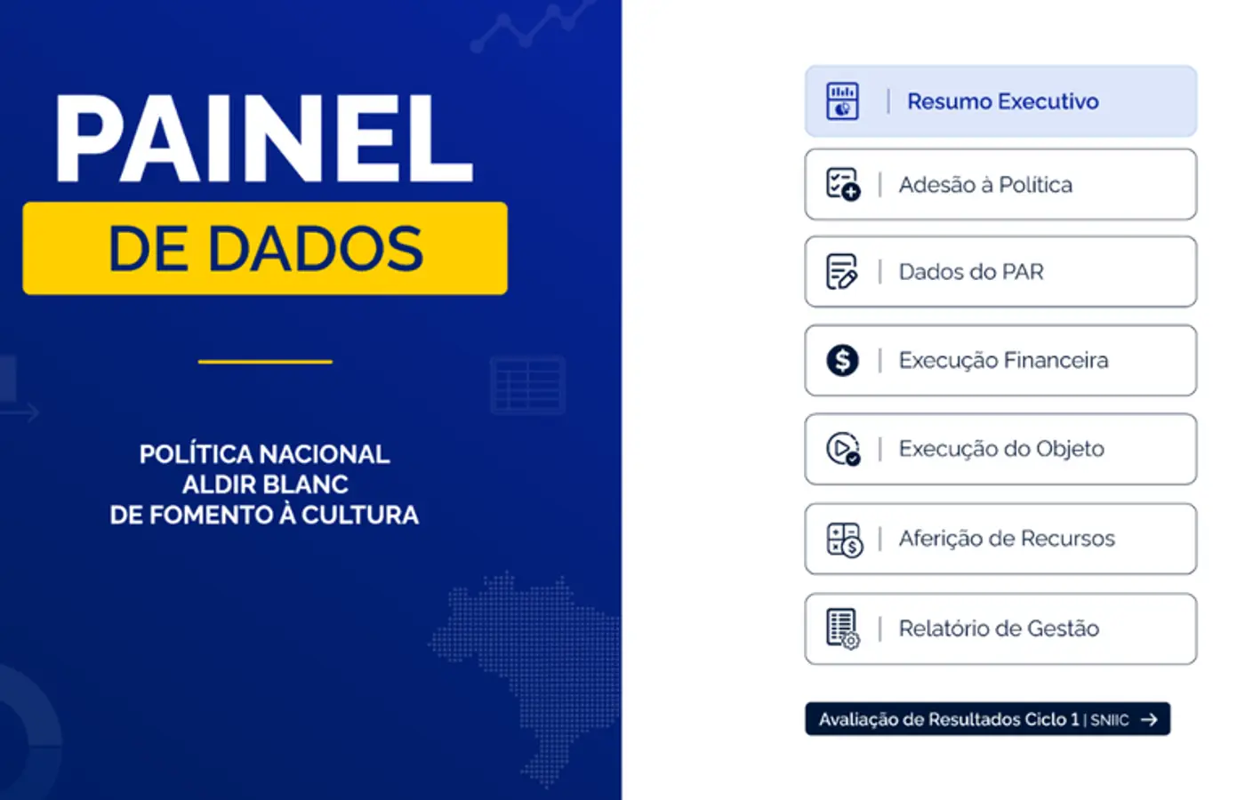 Painel da Aldir Blanc amplia consulta sobre execução de recursos e novos repasses