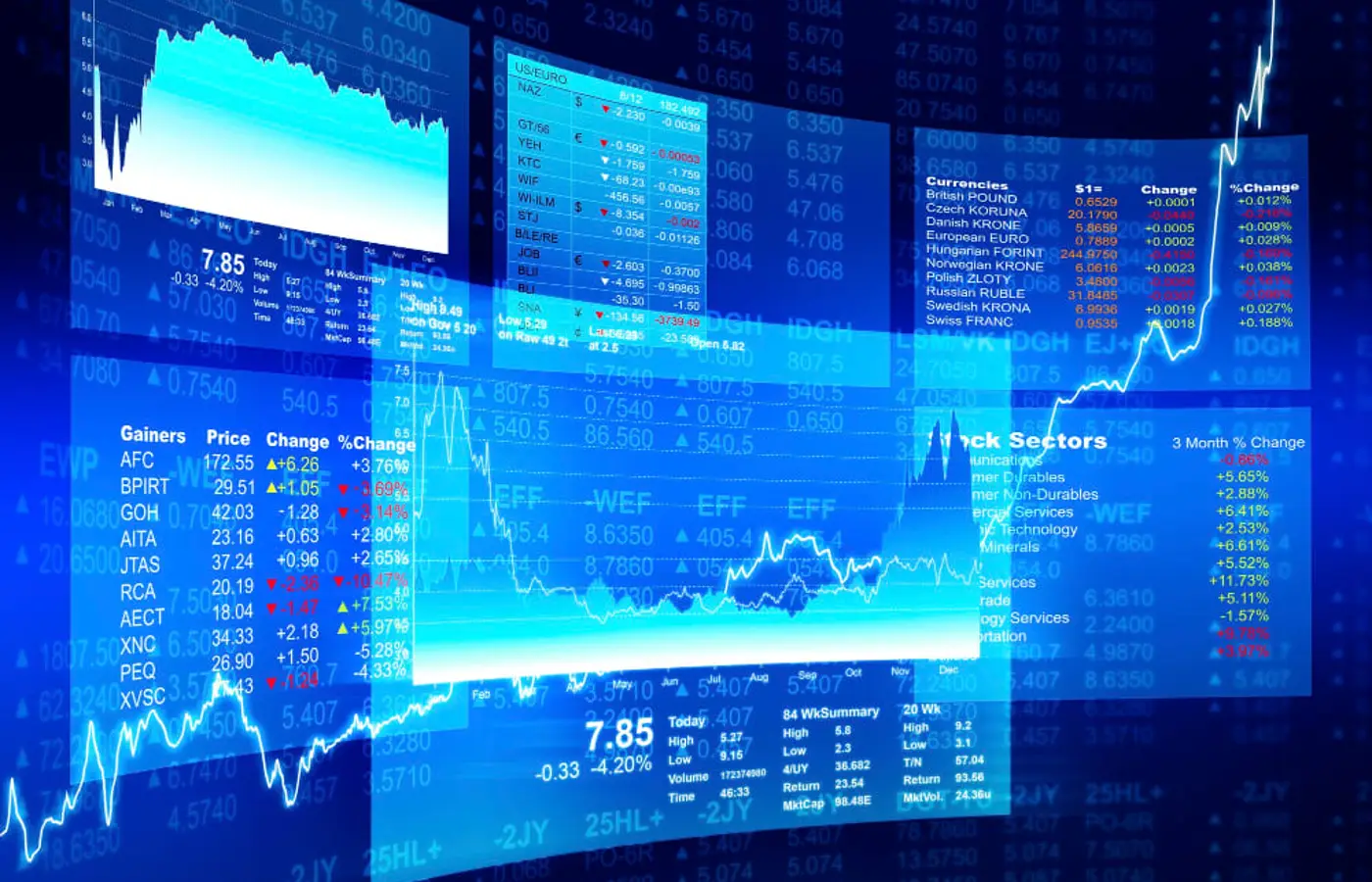 Ibovespa fecha em baixa de 0,3% e encerra acima dos 157 mil pontos Ibovespa fecha em baixa de 0,3% e encerra acima dos 157 mil pontos