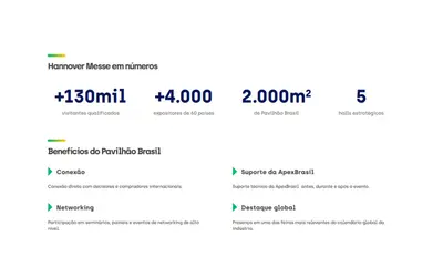 Imagem: ApexBrasil/Divulgação