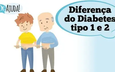 Foto: Reprodução/Canal Doutor Ajuda