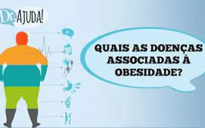 Foto: Dr. Ajuda. Reprodução/YouTube