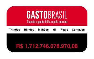 Foto: Reprodução Gasto Brasil 