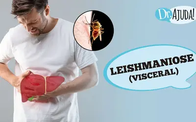 Foto: Reprodução/Canal Doutor Ajuda