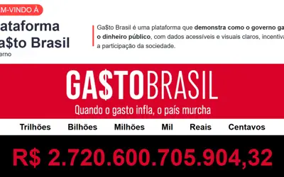 Imagem: Reprodução / Gasto Brasil