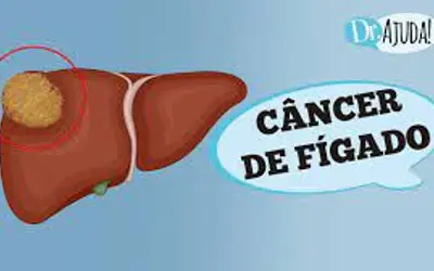 Foto: Reprodução/Canal Dr. Ajuda