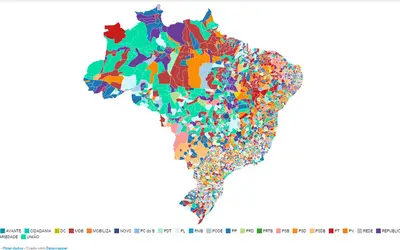 PSD elegeu mais prefeitos. Ao todo, 890 candidatos da sigla assumirão o Executivo local. Na sequência aparecem MDB e PP, com 864 e 752 prefeitos eleitos, respectivamente