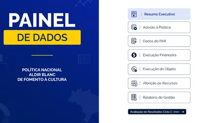 Foto: Reprodução/MinC