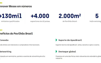 Imagem: ApexBrasil/Divulgação