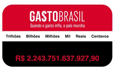 Foto: Reprodução Gasto Brasil Foto: Reprodução Gasto Brasil